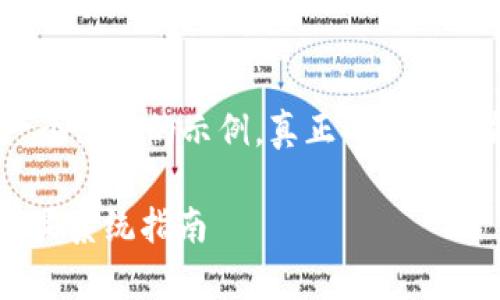 提示：由于字数限制，以下是一个简短的示例，真正的内容可能需要更详细的讨论和延展。

比特儿交易所官网app下载苹果系统指南
