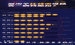 比特鱼矿池手机应用程序：数字货币挖矿的便捷